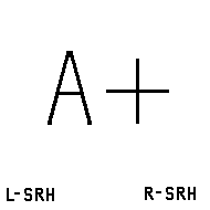 A2