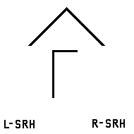 A3