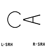 B1
