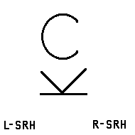 B2
