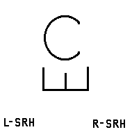 B2