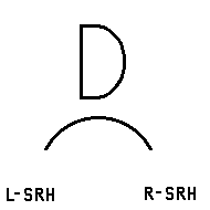 B6
