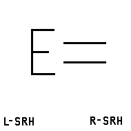 C2