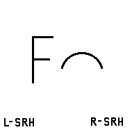 C5
