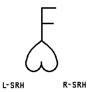 C6