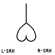 D7