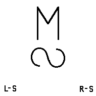 E3