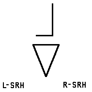 F2