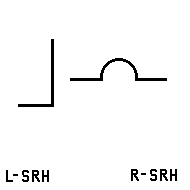 F4