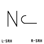 G2