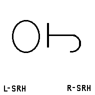 G5