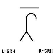 I2