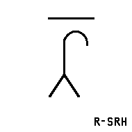 I2