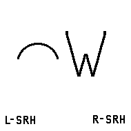 L2