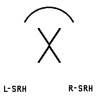 L3