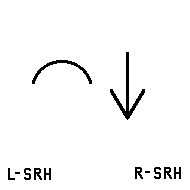 L4