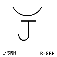 L8